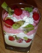 Десерт со взбитыми сливками Сладкий вкус лета