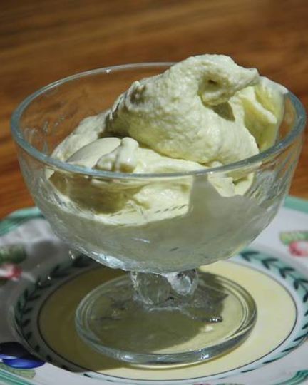 Рецепт мороженого из авокадо