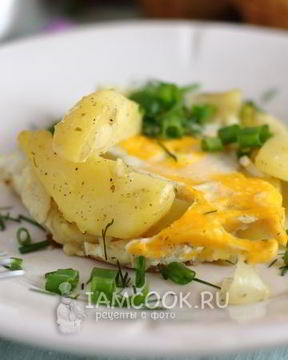 Жареная картошка с яйцом
