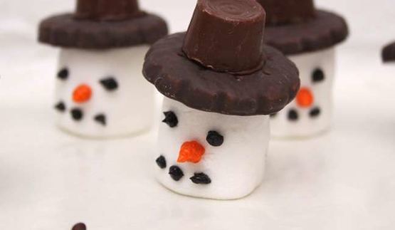 новогодние капкейки в виде снеговичков