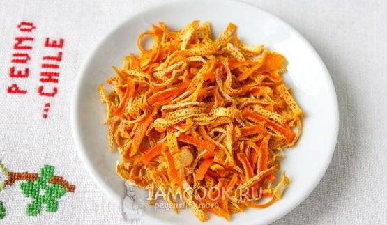 приправа для выпечки