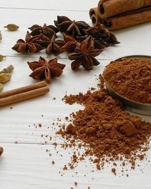 Пряничная смесь специй